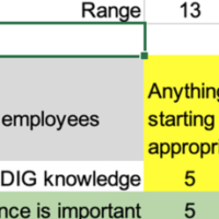 2.-Training-Experience-Survey-analysis-1024x230