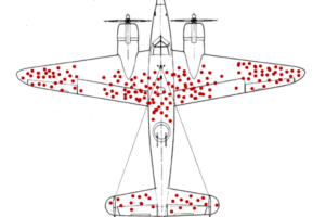 Survivorship bias in training